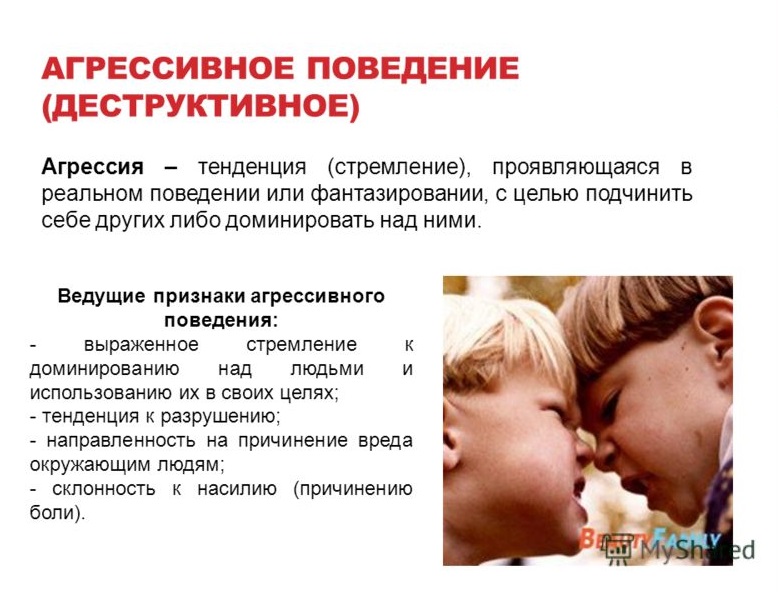 Агрессивное поведение подростков: причины и формы проявления