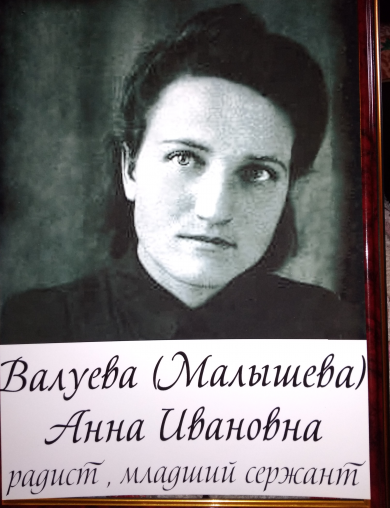 Валуева Анна Ивановна
