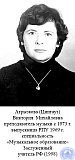 Агрызкова Виктория Михайловна