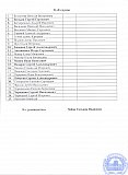 Летопись группы 31Ф