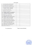 Летопись группы 31Ф